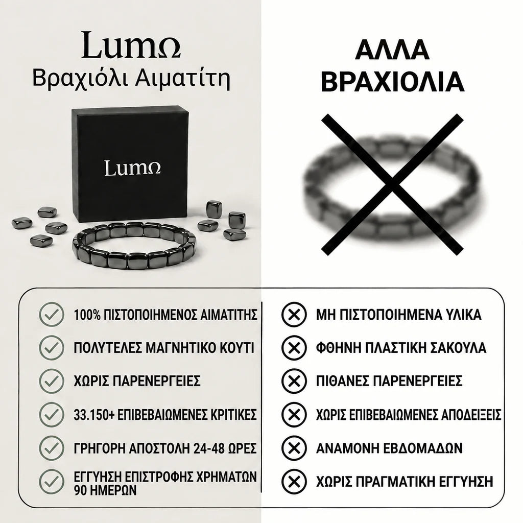Βραχιόλι Αιματίτη Lumo®